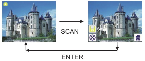 DIGITNOW - M122A - Live view →Capture/Edit menu Live view →Capture/Edit menu
