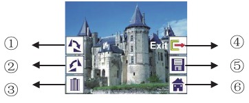 DIGITNOW - M122A - Playback: Edit Menu Playback: Edit Menu