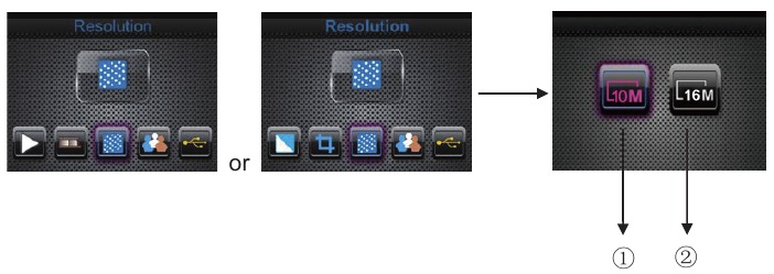 DIGITNOW - M122A - Resolution Resolution
