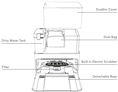 Yeedi - Cube - Cube Station Cube Station
