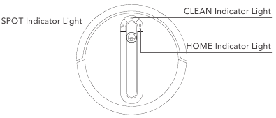 Yeedi - Cube - Robot lighting effect Robot lighting effect