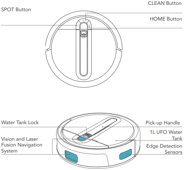 Yeedi - Cube - Robot Top View Robot Top View