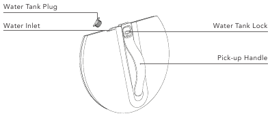 Yeedi - Cube - UFO Water Tank Cube Station UFO Water Tank Cube Station