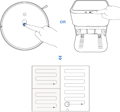 Yeedi - Mop Station - Operating the Unit - Start Operating the Unit - Start