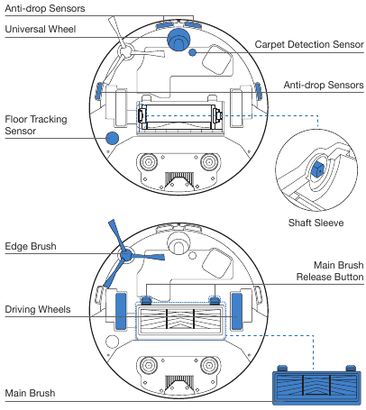 Yeedi - Mop Station - Product Diagram - Bottom View Product Diagram - Bottom View