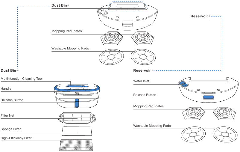 Yeedi - Mop Station - Product Diagram - Dust Bin & Reservoir Product Diagram - Dust Bin & Reservoir