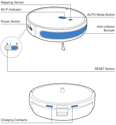 Yeedi - Mop Station - Product Diagram - Main Unit Product Diagram - Main Unit