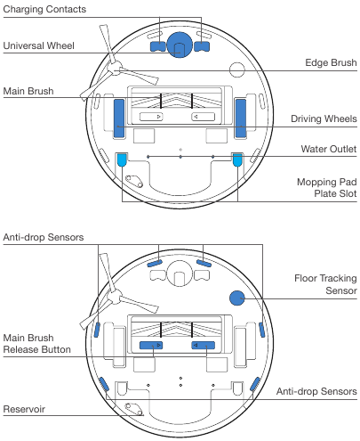 Yeedi - Vac 2 - Product Diagram - Bottom View Product Diagram - Bottom View