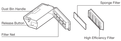 Yeedi - Vac 2 - Product Diagram - Dust Bin Product Diagram - Dust Bin