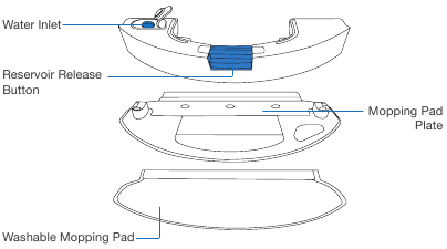 Yeedi - Vac 2 - Product Diagram - Reservoir Product Diagram - Reservoir