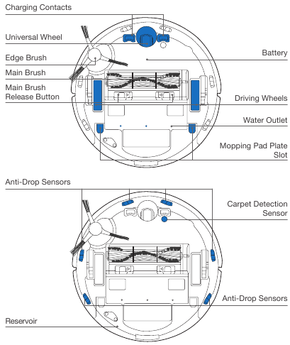 Yeedi - Vac Station - Bottom View Bottom View