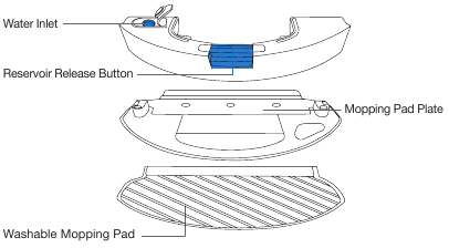 Yeedi - Vac Station - Reservoir Reservoir