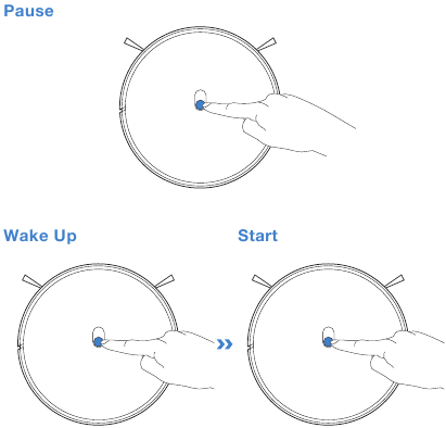 Yeedi - K651G - Operating the Unit - Start/Pause Operating the Unit - Start/Pause