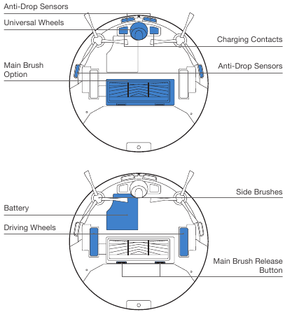 Yeedi - K651G - Product Diagram - Bottom Product Diagram - Bottom