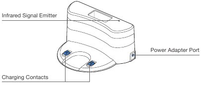 Yeedi - K651G - Product Diagram - Docking Station Product Diagram - Docking Station