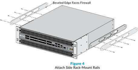 PaloAlto Networks - PA-5200 Series - Attach Side Rack-Mount Rails Attach Side Rack-Mount Rails