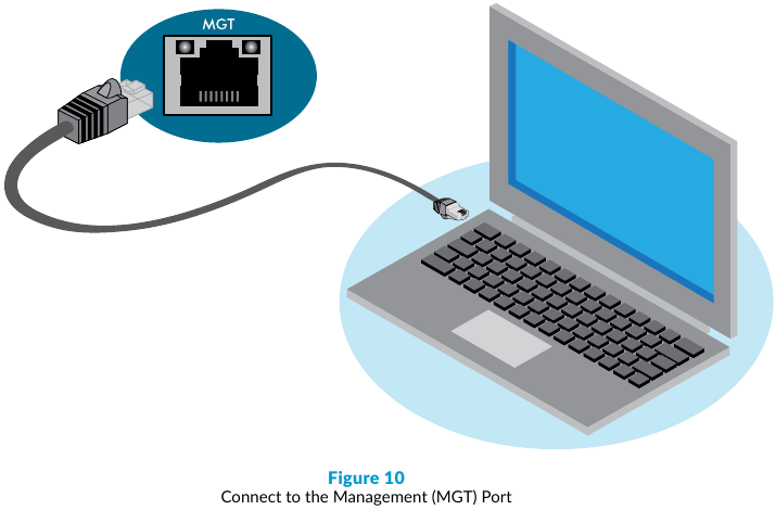 PaloAlto Networks - PA-5200 Series - Connect to the Management (MGT) Port Connect to the Management (MGT) Port