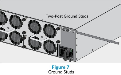 PaloAlto Networks - PA-5200 Series - Ground Studs Ground Studs