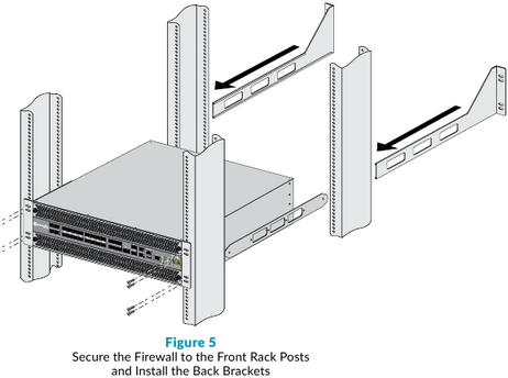 PaloAlto Networks - PA-5200 Series - Hold the Firewall in the Rack Hold the Firewall in the Rack