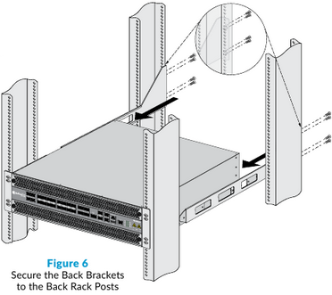 PaloAlto Networks - PA-5200 Series - Secure the Back Brackets Secure the Back Brackets