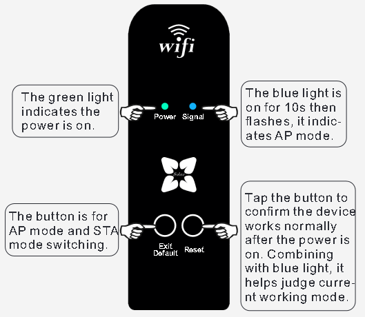 Solar - Cloud-Box-M1 - How to connect M1 with APP in AP mode How to connect M1 with APP in AP mode