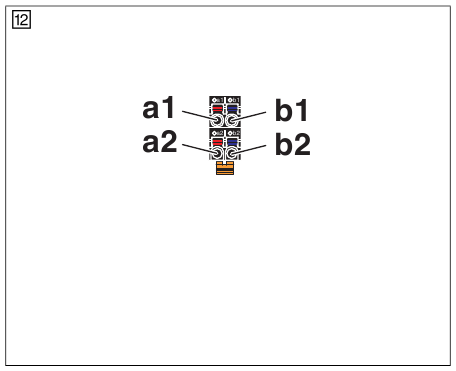 Phoenix Contact - AXC 1050 - Terminal point assignment Terminal point assignment