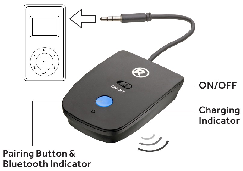 Radio Shack 1201669 Portable Bluetooth Transmitter Manual ManualsLib