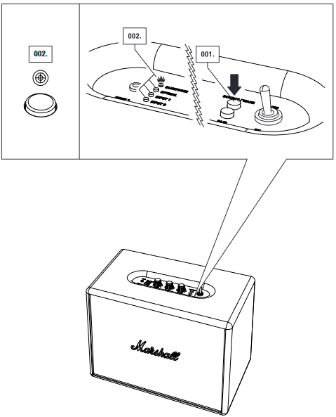 Marshall - Woburn - CHOOSING YOUR SOURCE CHOOSING YOUR SOURCE