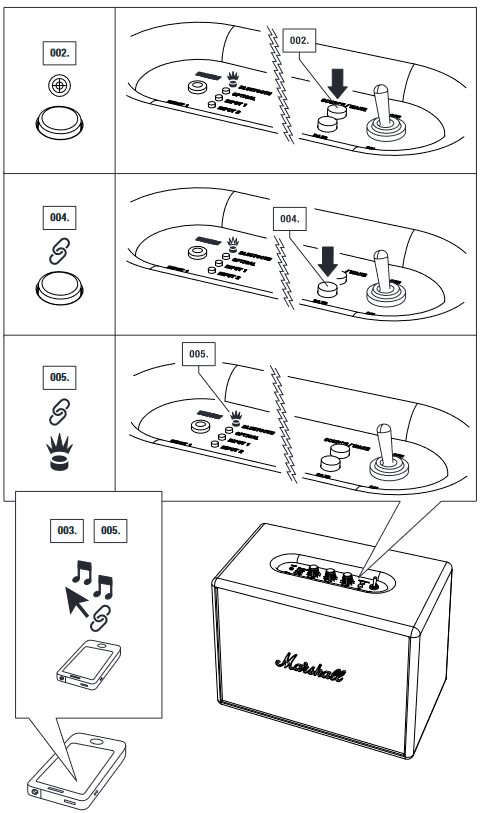 Marshall - Woburn - CONNECTING VIA BLUETOOTH CONNECTING VIA BLUETOOTH