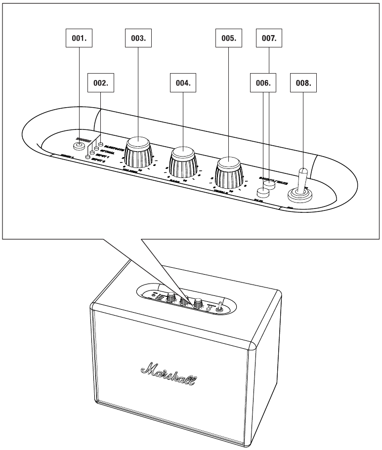 Marshall - Woburn - GENERAL DESCRIPTION - Part 1 GENERAL DESCRIPTION - Part 1
