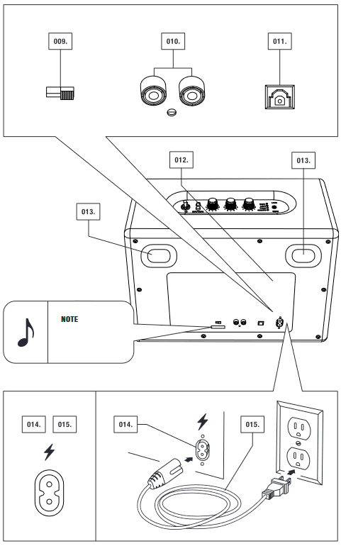 Marshall - Woburn - GENERAL DESCRIPTION - Part 2 GENERAL DESCRIPTION - Part 2