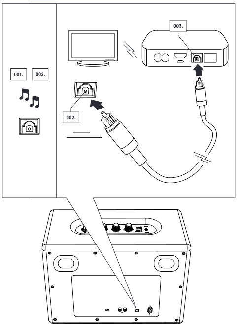 Marshall - Woburn - OPTICAL AUDIO OPTICAL AUDIO