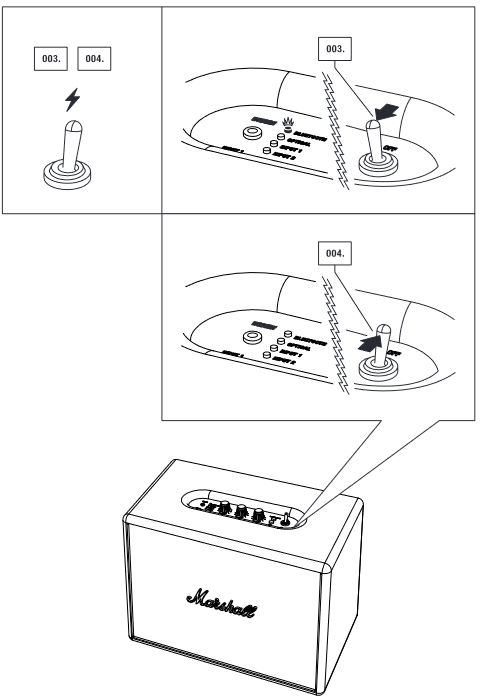 Marshall - Woburn - TURNING THE POWER ON/OFF - Step 2 TURNING THE POWER ON/OFF - Step 2