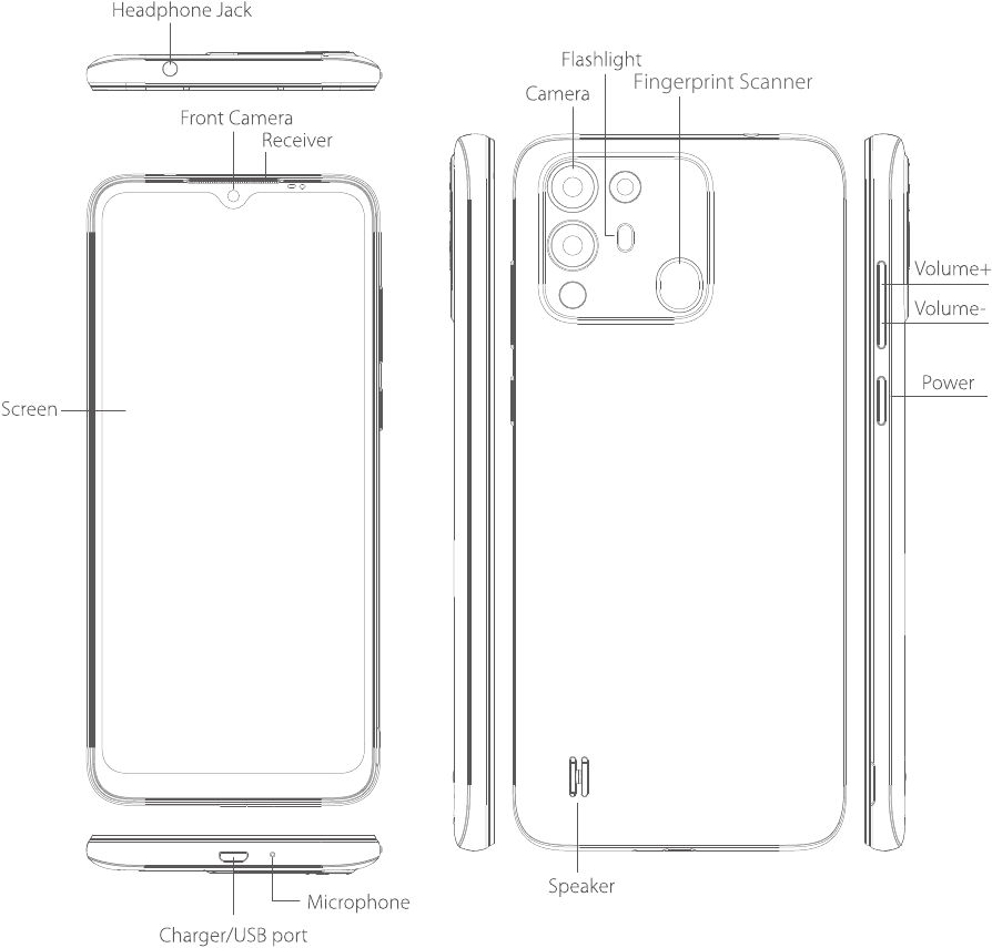 Blackview - A55 Pro Series - Buttons and Connectors Buttons and Connectors