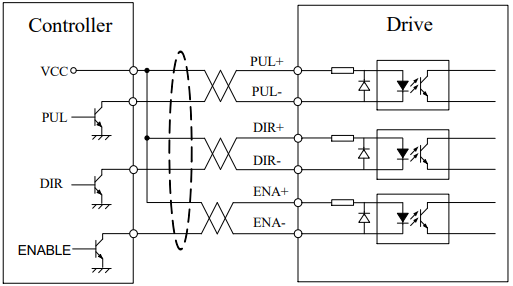 StepperOnline - CL86T - Connections to open-collector signal Connections to open-collector signal