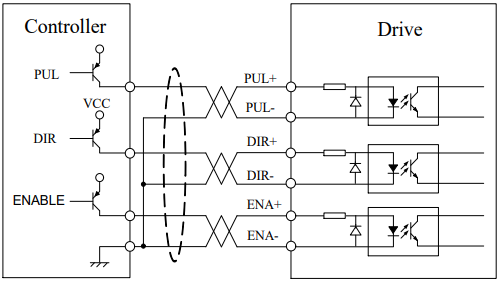 StepperOnline - CL86T - Connections to PNP signal Connections to PNP signal