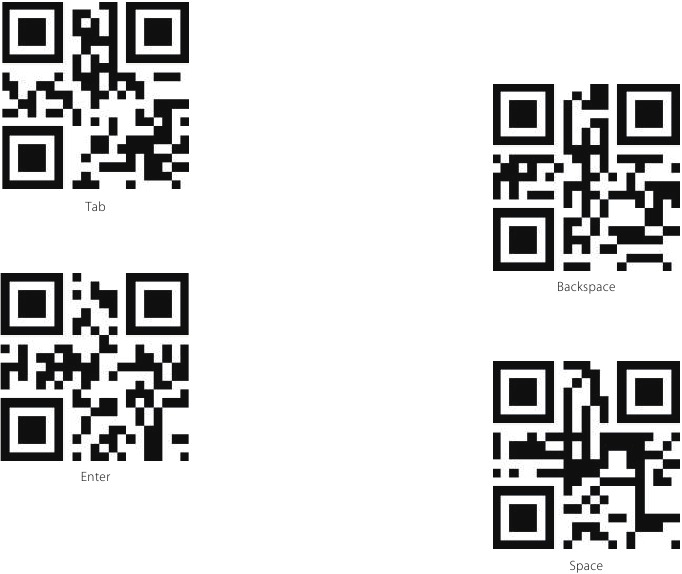 Inateck - BCST-73 - Frequently Used Prefix/Suffix Barcodes Frequently Used Prefix/Suffix Barcodes