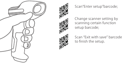 Inateck - BCST-73 - Function Setup Function Setup