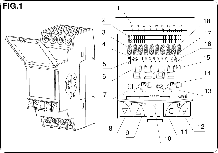 Orbis - ASTRO NOVA CITY - Overview Overview