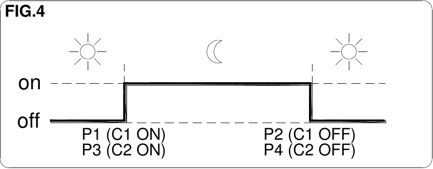 Orbis - ASTRO NOVA CITY - SETTINGS SETTINGS