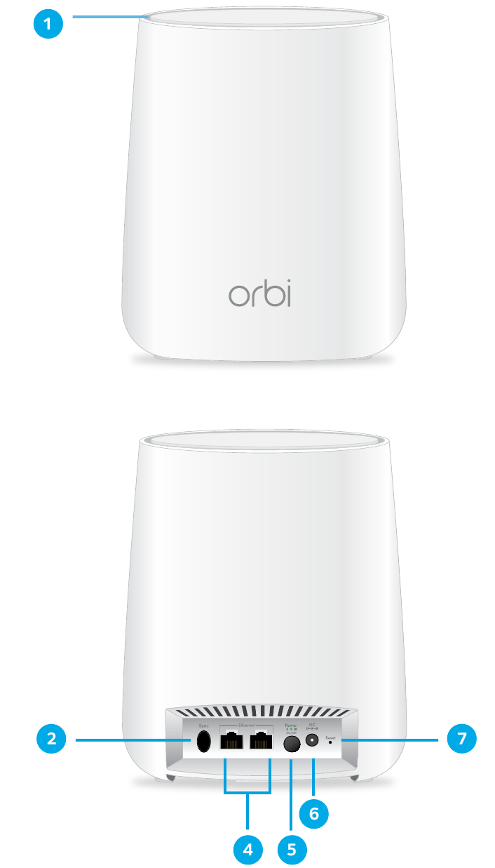 NETGEAR - Orbi RBR20 - Satellite Overview Satellite Overview