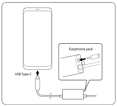 Epson - MOVERIO BT-40 - Watching Images- Step 1 Watching Images- Step 1