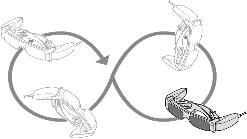 Epson - MOVERIO BT-40 - When the Accuracy of the Headset's Sensor is Low When the Accuracy of the Headset's Sensor is Low