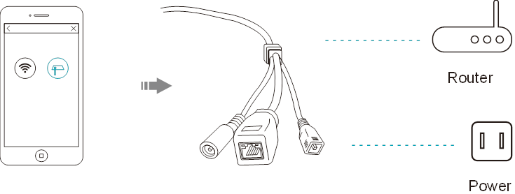 Vimtag - B1-C Series - Ethernet connection Ethernet connection
