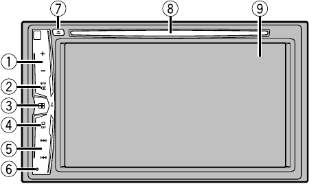 Pioneer - AVH-220EX - What's What What's What