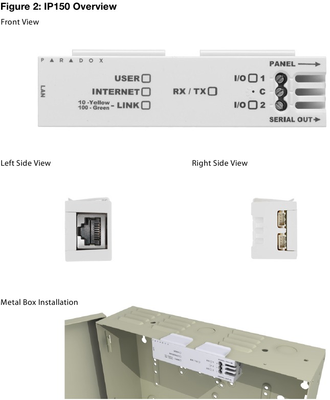 Paradox - IP150 - Overview Overview