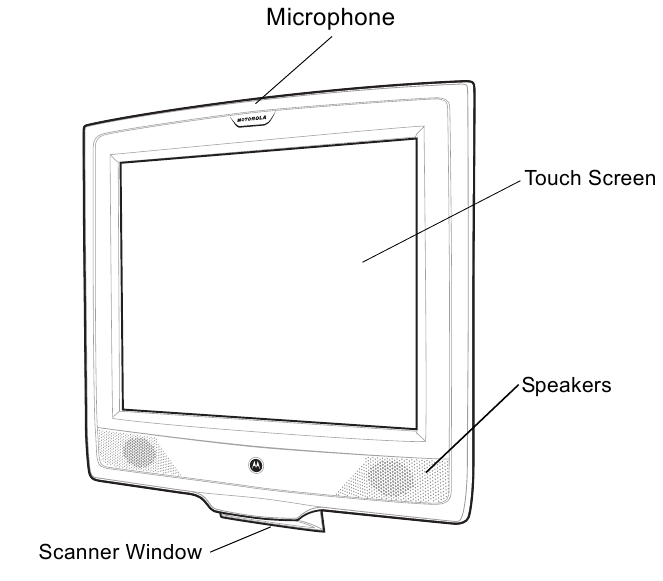 Motorola - MK500 - MK4000 Parts - Part 1 MK4000 Parts - Part 1