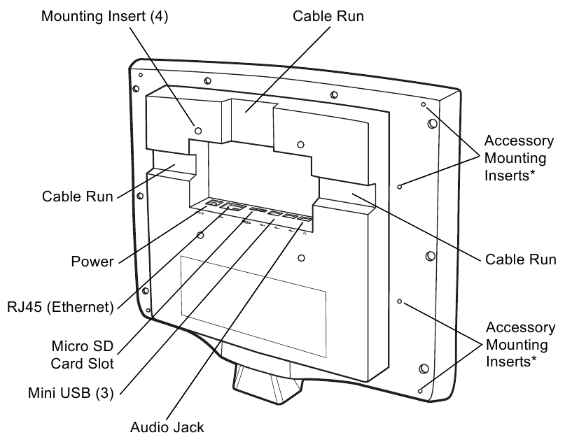 Motorola - MK500 - MK4000 Parts - Part 2 MK4000 Parts - Part 2