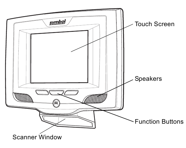 Motorola - MK500 - MK500 Parts - Part 1 MK500 Parts - Part 1