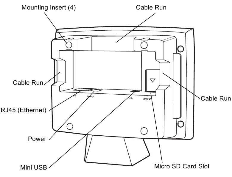Motorola - MK500 - MK500 Parts - Part 2 MK500 Parts - Part 2
